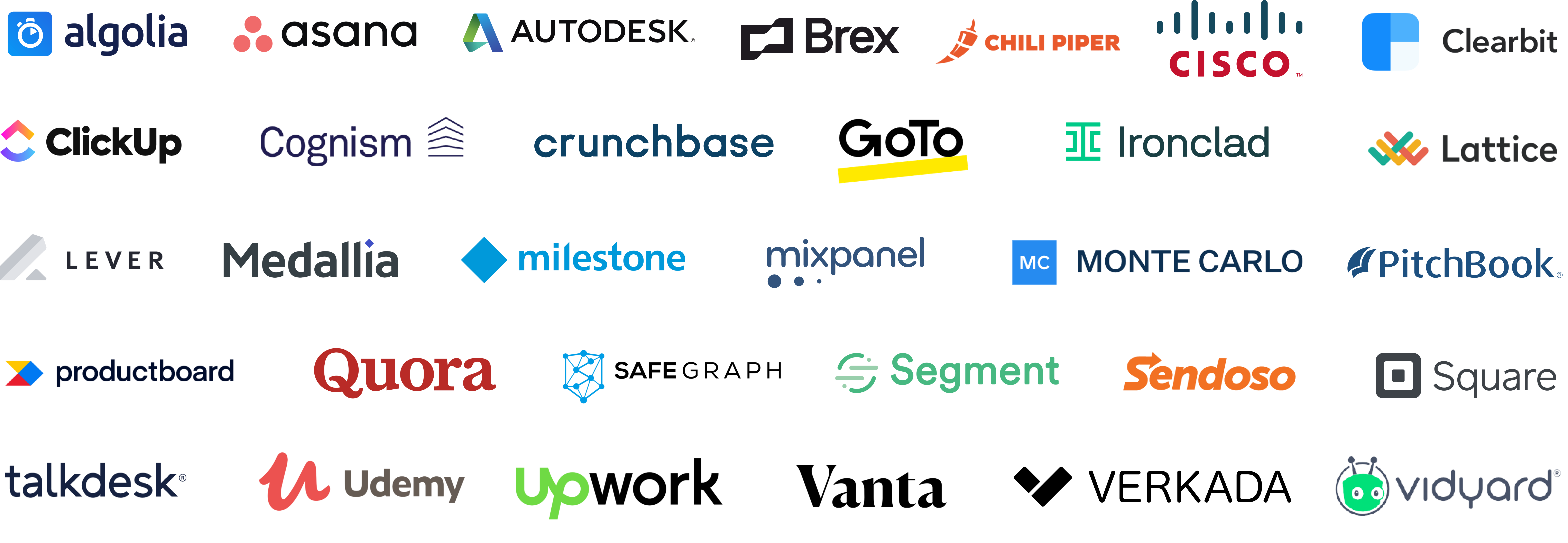 Scratchpad Pipeline Management, Deal Inspection, and Sales Forecasting